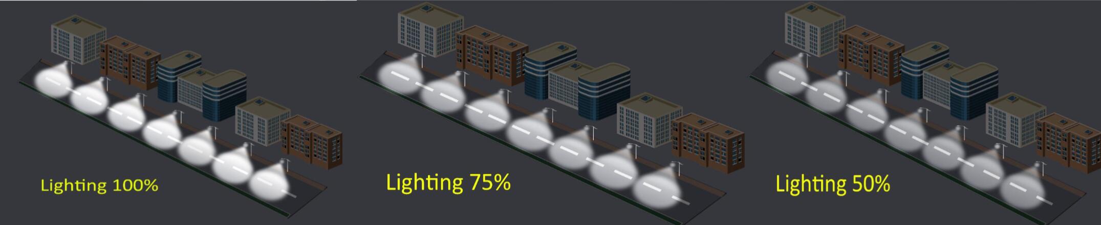 4G Smart LoRa_ LED Street Light