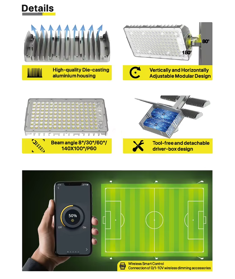 LL06 Ultra Bright 500W to 3000W LED Floodlight for High Masts Light
