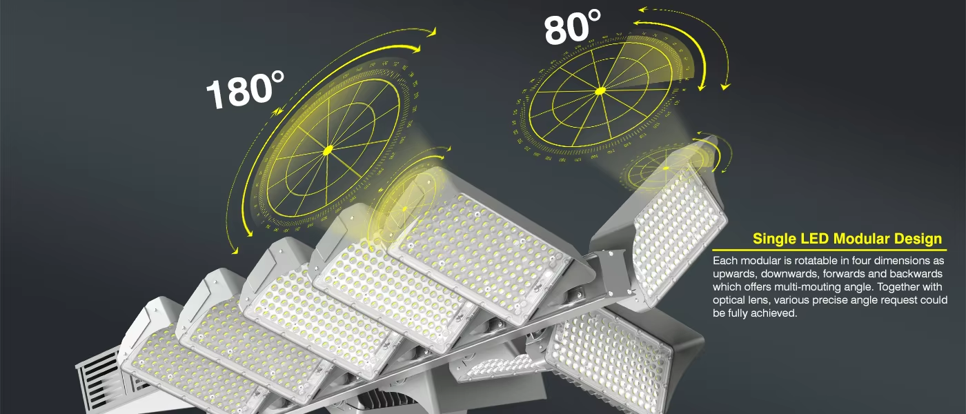 LL06 Ultra Bright 500W to 3000W LED Floodlight for High Masts Light
