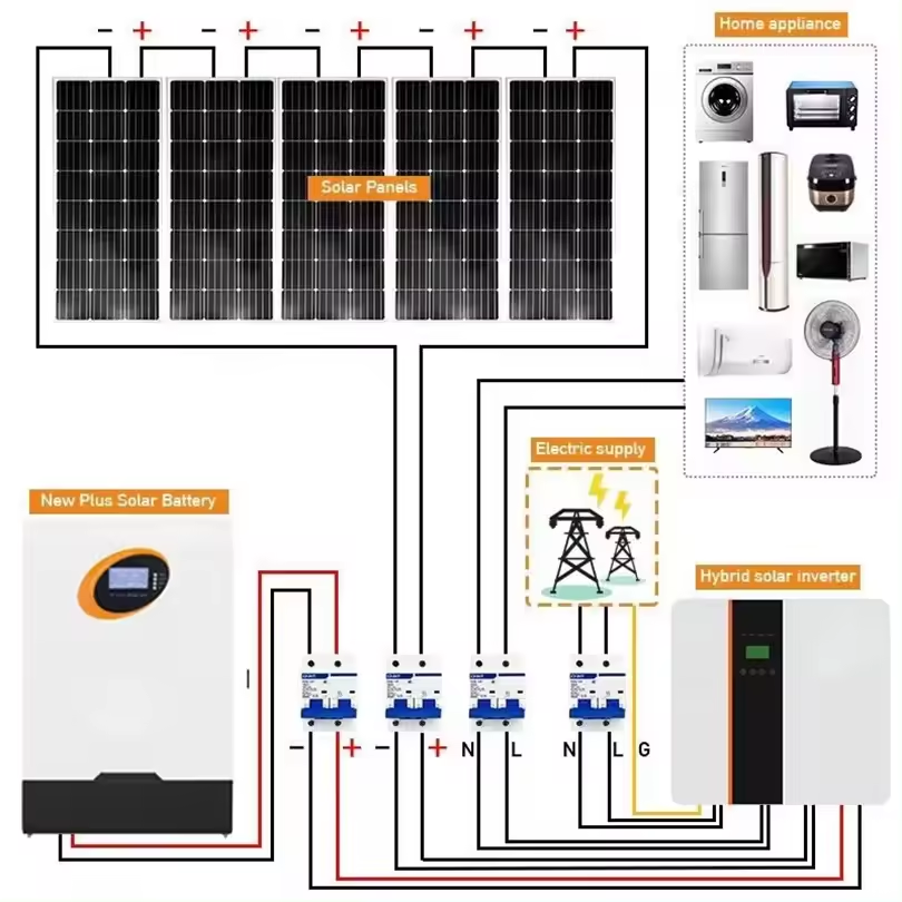 Off Grid Solar System Solar Panel Solar Power System